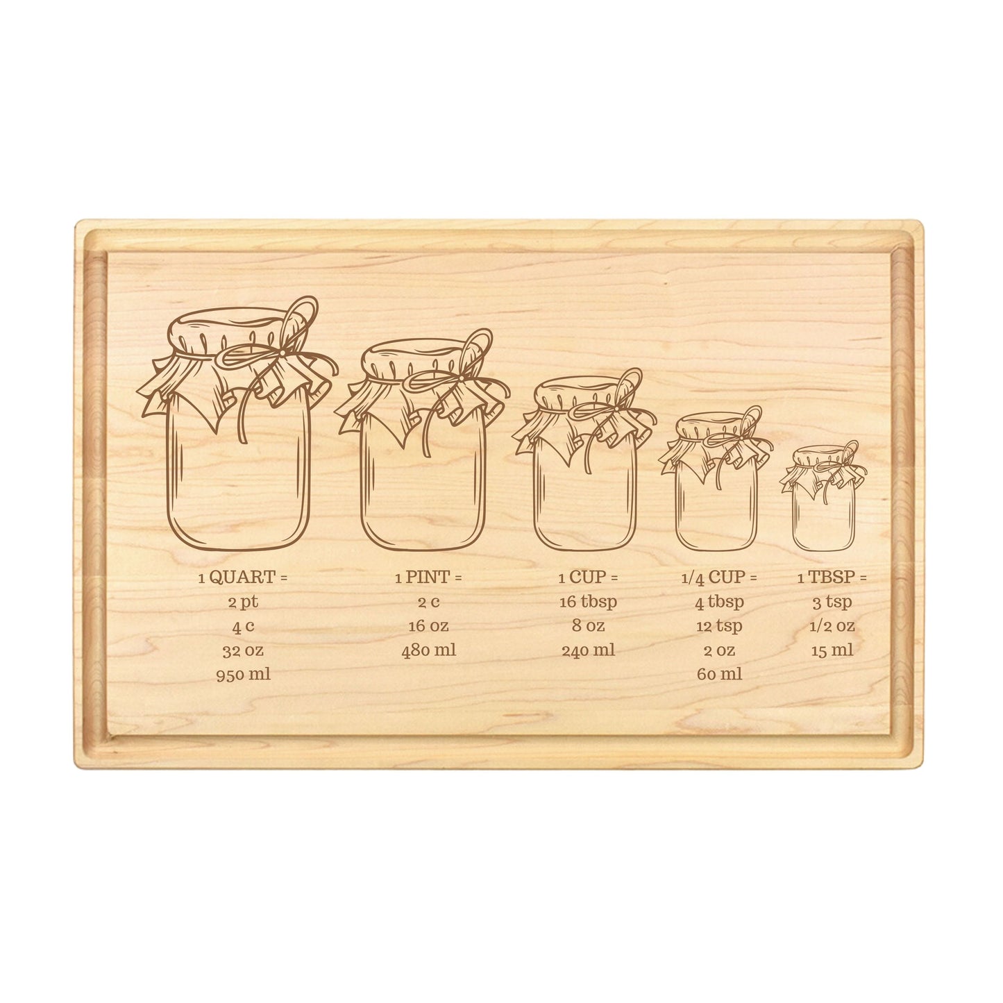 Copy of Conversion Excellence Cutting Board - Premium Cutting Boards from Hipster Lasers - Just $40! Shop now at Hipster Lasers
